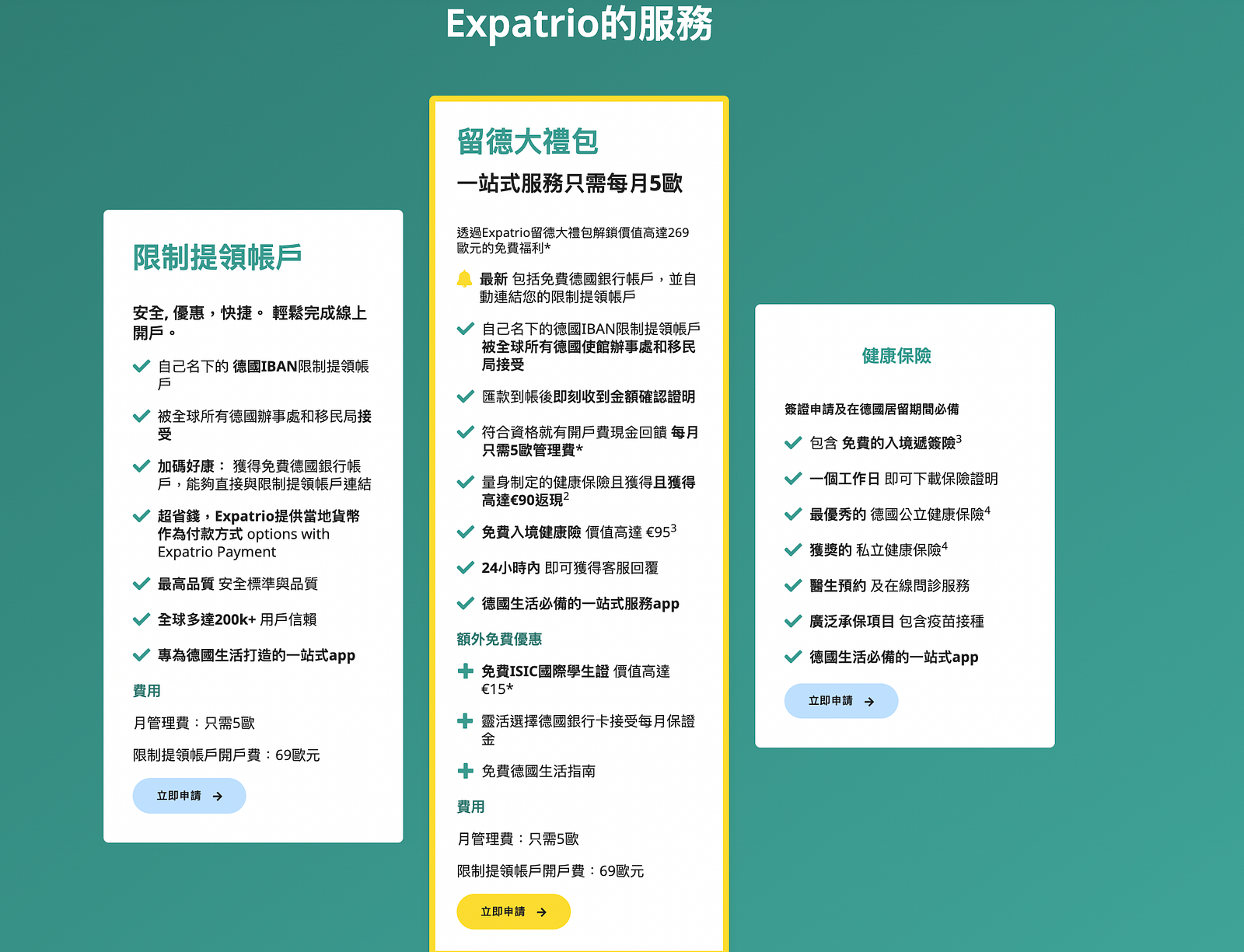 Expatrio 限制提領帳戶
留德大禮包